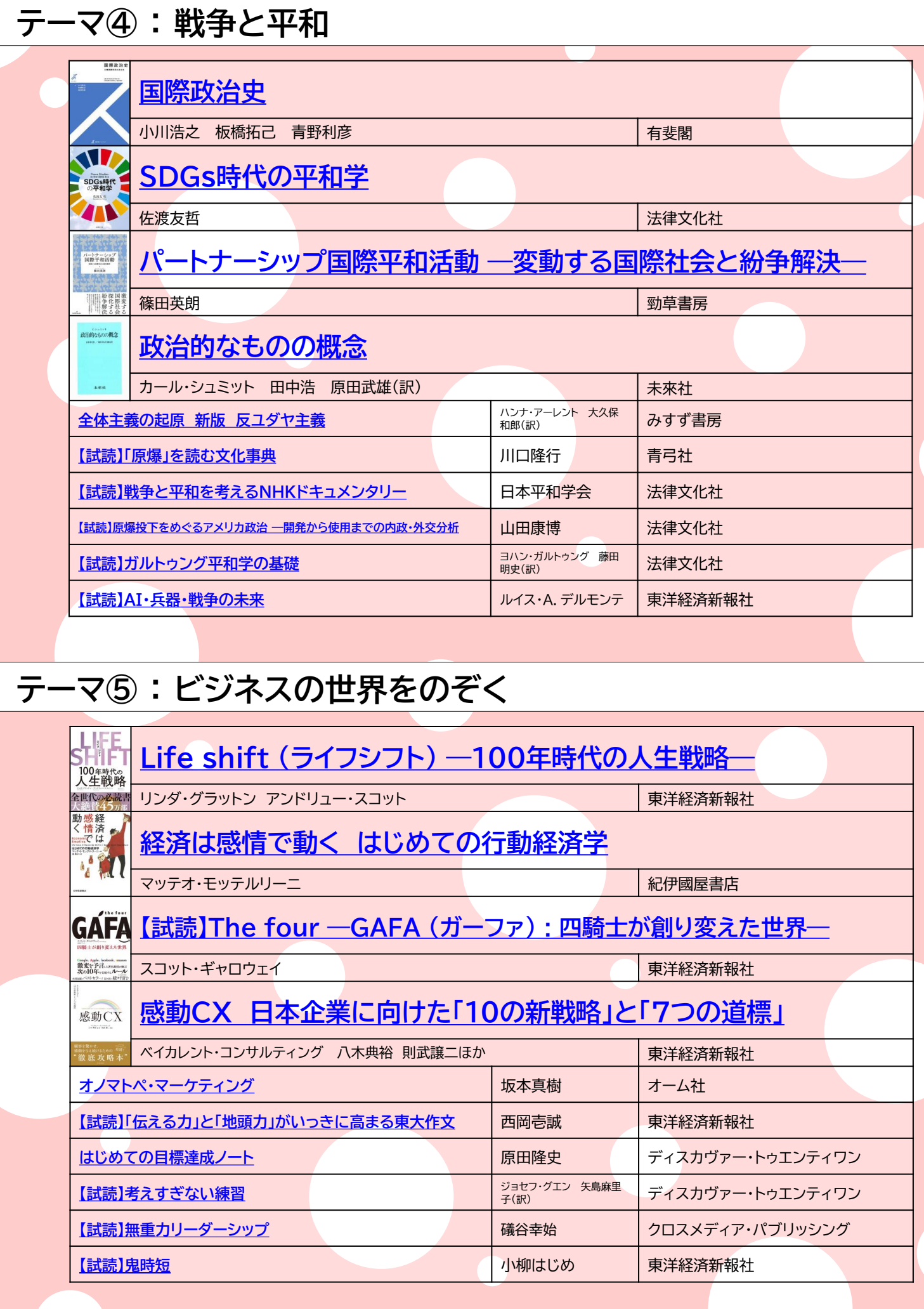 サマーリーディング2024その3